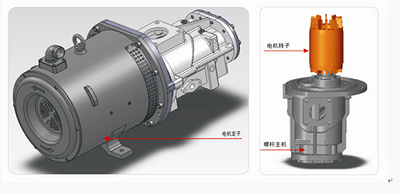 南洋防爆電機：無(wú)軸承電機介紹